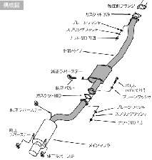 1989-1994 Nissan Skyline GT-R HKS Hi-Power 409 Exhaust System - 31006-AN012