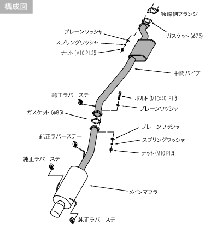 1995-1998 Nissan Skyline GT-R HKS Hi-Power 409 Exhaust System - 31006-AN013